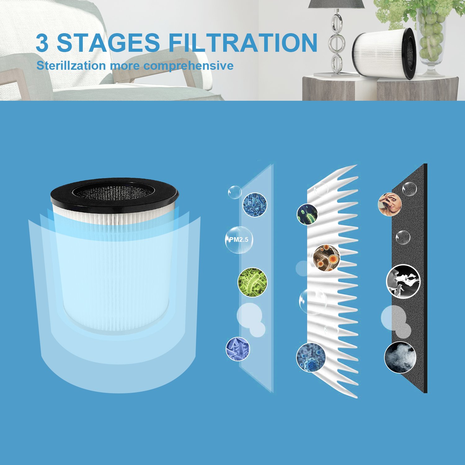 AZEUS KJ120GC10 High CADR Air Purifier