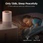 MOOKA H13 True HEPA Air Purifier for Bedroom Pets with Fragrance Sponge