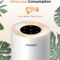 MOOKA H13 True HEPA Air Purifier for Bedroom Pets with Fragrance Sponge