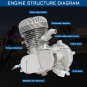 100cc Powerful 2-Stroke Bicycle Motor Engine Gas Kit with Speedometer Silver