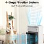 LAMPICK Air Purifier for Home Pets with Night Light