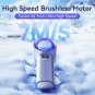 2-Pack Rechargeable Turbo Handheld Fan with Fanadvanced Semiconductor