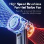 2-Pack Rechargeable Turbo Handheld Fan with Fanadvanced Semiconductor