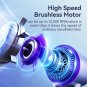 2-Pack Rechargeable Turbo Handheld Fan with Fanadvanced Semiconductor