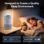 1350 Sq Ft H13 True HEPA Air Purifier Cleaner