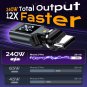 2-Pack PD 240W 360 & 180 Degree USB C Adapter with LED Digital Display