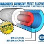 9 PK 20 x 2.5" 5M Grooved Sediment Melt Blown Filter Replace Aqua-Pure AP110-2