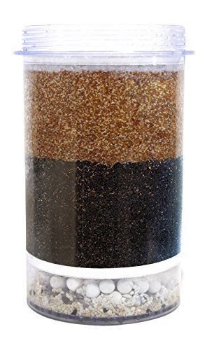 Santevia Water Systems Fluoride Filter