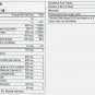 Source Naturals Policosanol Cholesterol Complex Bio-Aligned 60 tablet