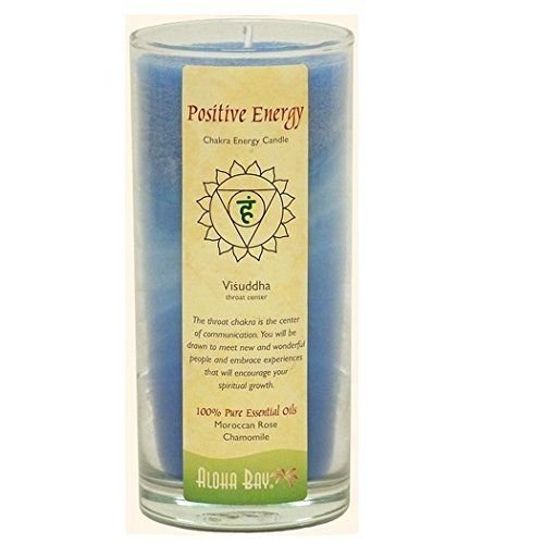 Aloha Bay Chakra Jar Candle Blue