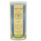 Aloha Bay Chakra Jar Candle Blue