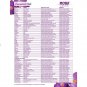 NOW Love at First Scent Essential Oils Kit