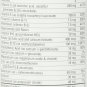 Source Naturals Liver Guard 120 Tablets