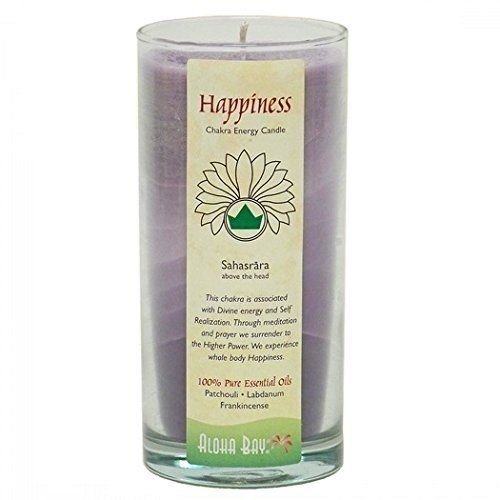 Aloha Bay Chakra Candle Jar Happiness