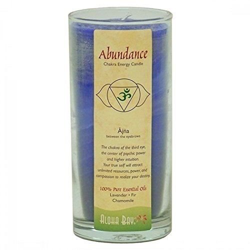 Aloha Bay Chakra Candle Jar Abundance