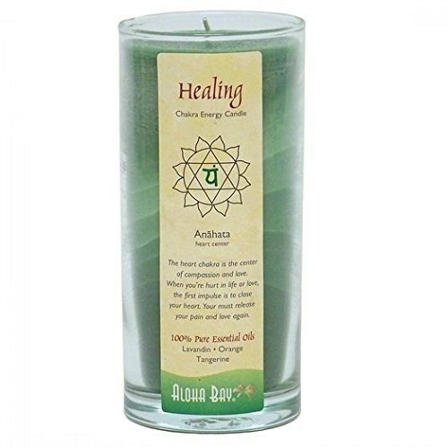 Aloha Bay Chakra Candle Jar Healing