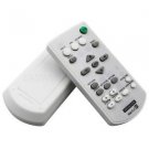 Remote Control For Sony VPL-EX100 RM-PJ7 VPL-HS3 VPL-CS7 VPL-PX30 VPL-CX70