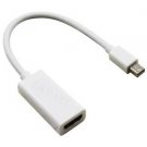 Mini DisplayPort DP to HDMI Adapter Video Cable For Lenovo Thinkpad T540p W540