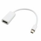 Mini Displayport Thunderbolt To HDMI Adapter Cable For Lenovo Thinkpad X1 Carbon