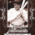 2016 Leaf Babe Ruth Collection Career Achievements CA1 Babe Ruth 2016 Leaf Babe Ruth Collection Career Achievements CA1 Babe Ruth