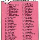 1979 Topps 121 Checklist 1-121 DP 1979 Topps 121 Checklist 1-121 DP