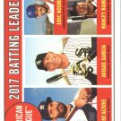 2018 Topps Heritage 1 Jose Altuve/Eric Hosmer/Jose Ramirez/Avisail Garcia LL UER 2018 Topps Heritage 1 Jose Altuve/Eric Hosmer/Jose Ramirez/Avisail Garcia LL UER