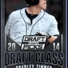 2014 Panini Prizm Perennial Draft Picks Draft Class 19 Bradley Zimmer 2014 Panini Prizm Perennial Draft Picks Draft Class 19 Bradley Zimmer