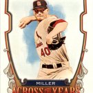 2013 Topps Allen and Ginter Across the Years SM Shelby Miller 2013 Topps Allen and Ginter Across the Years SM Shelby Miller