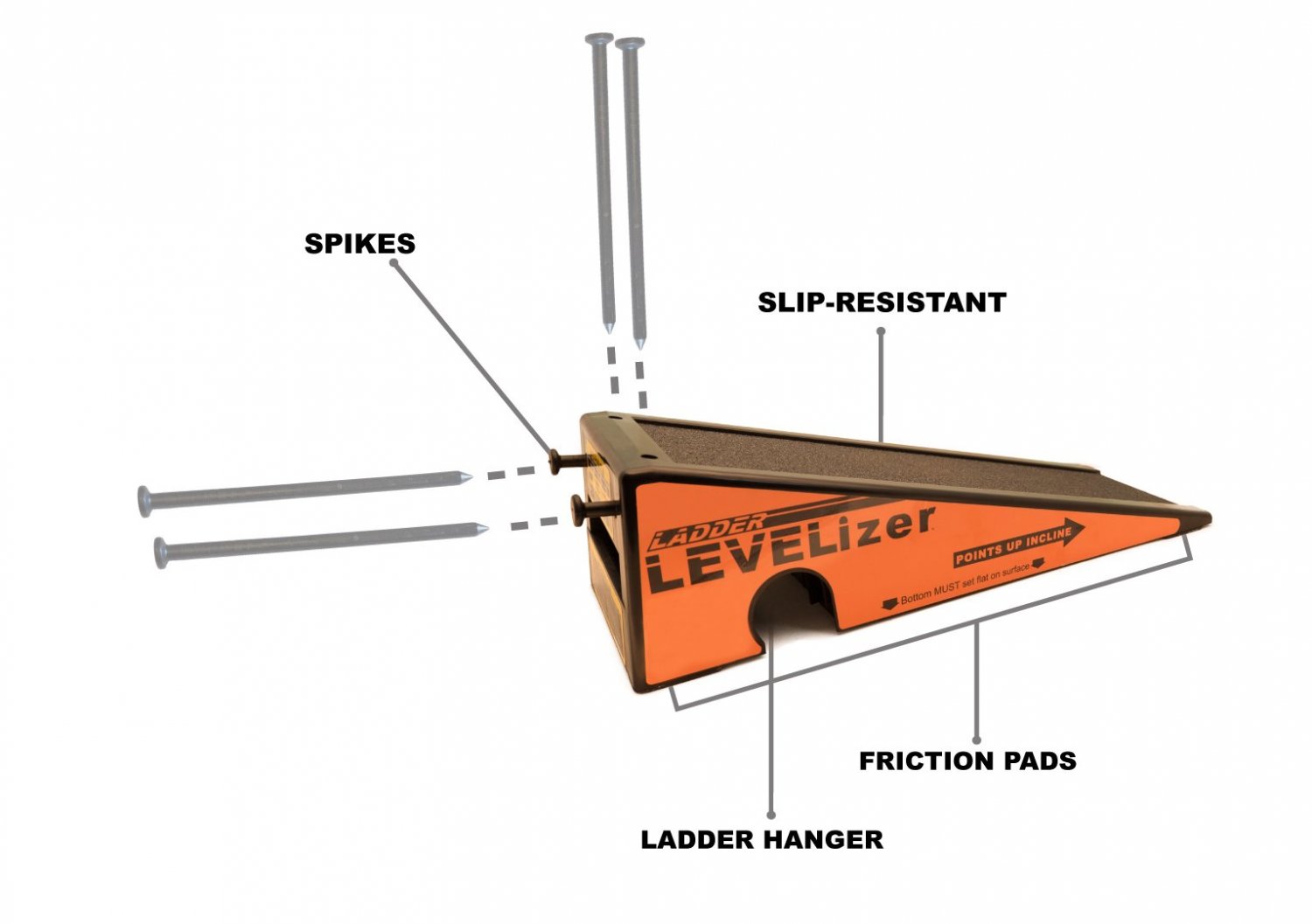 Levelizer- Ladder Level Tool