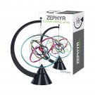 Kinetic Zephyr Cosmic Ring Orbital DOMAGRON