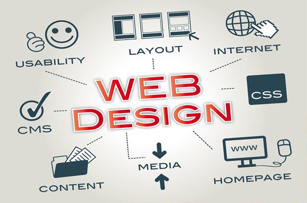 PROFESSIONAL WEB DESIGNING & DEVELOPMENT - Responsive & Mobile Friendly