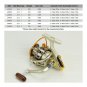 JX 10 Axis Metal Fishing Polley Fishing Rod   4000