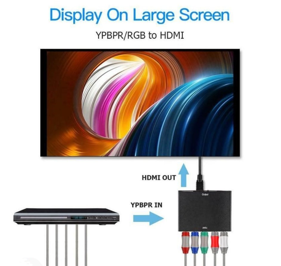 5 Port YPBPR to HDMI 1080P to RGB Component Video+R/L Audio Adapter Converter