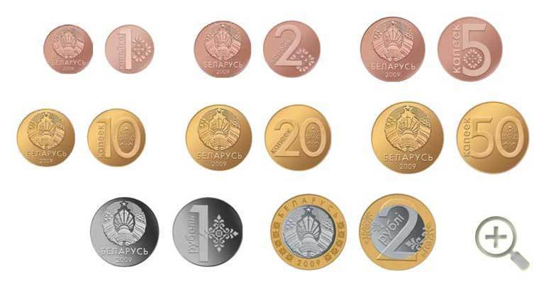 Belarus Full Circulating Coins Set 8 2016 New