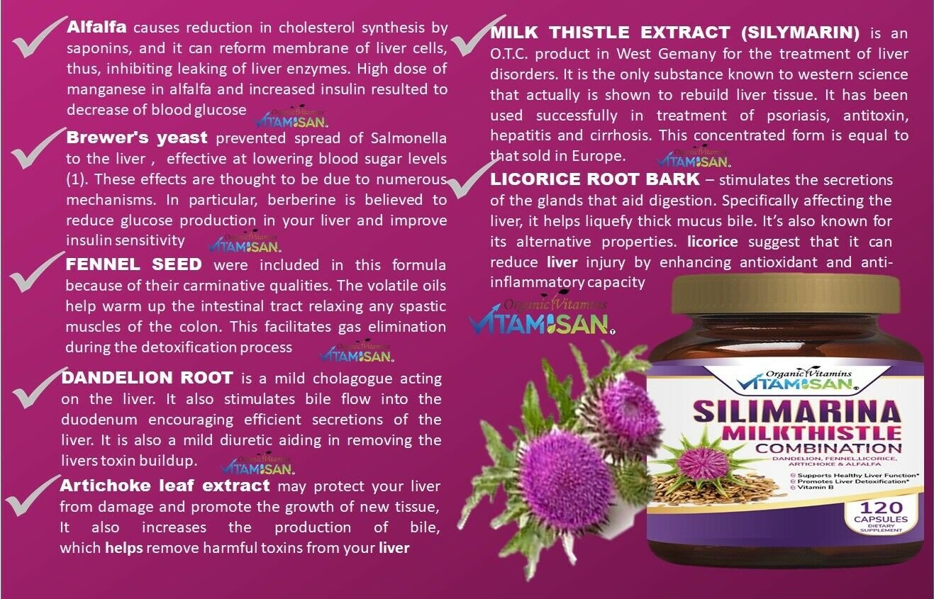 Liver Detox Cleanse Support w Milk Thistle Dandelion LIICORICE Vit B