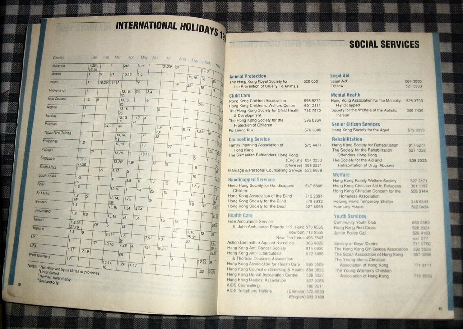 Hong Kong Buying Guide,1990,Yellow Pages,Chinese & English,GTE Very Rare