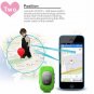 Kids GPS Tracker Smart Watch