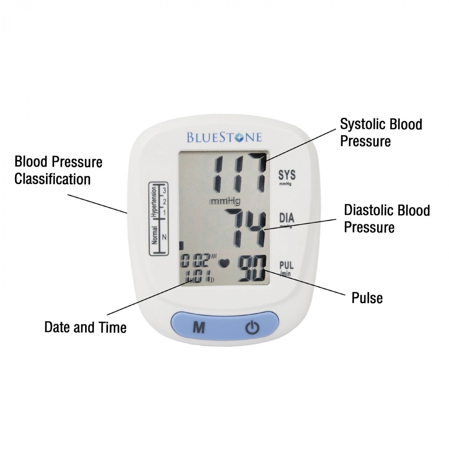 Bluestone Automatic Wrist Blood Pressure Monitor with 120 Memory Blue