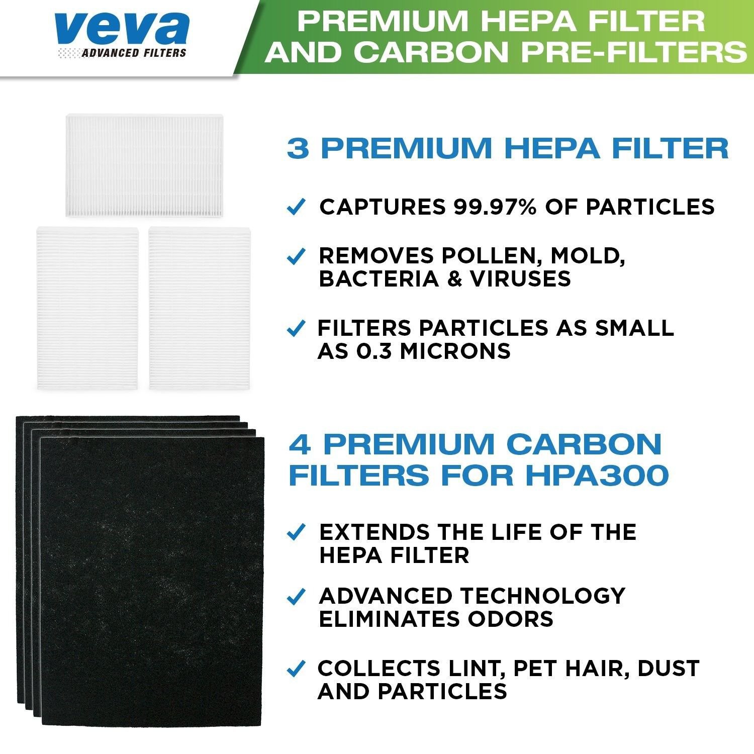 Complete Premium True HEPA Replacement Filter 3 Pack Including 4 Precut