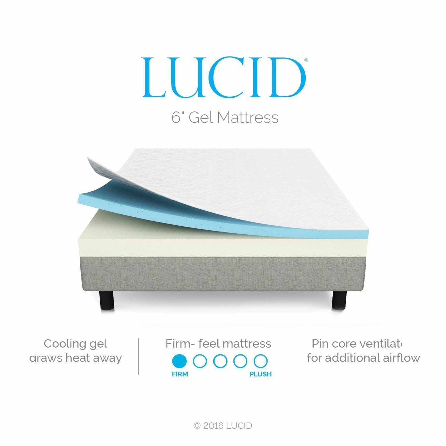 LUCID 6 Inch Memory Foam Mattress DualLayered CertiPURUS Certified Firm