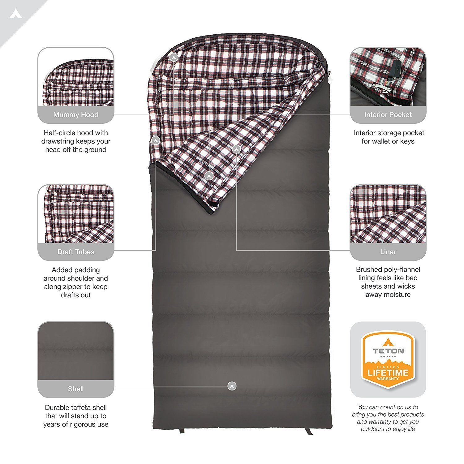 Teton Sports Fahrenheit XXL 0F Sleeping Bag; TETON Sleeping Bag Great