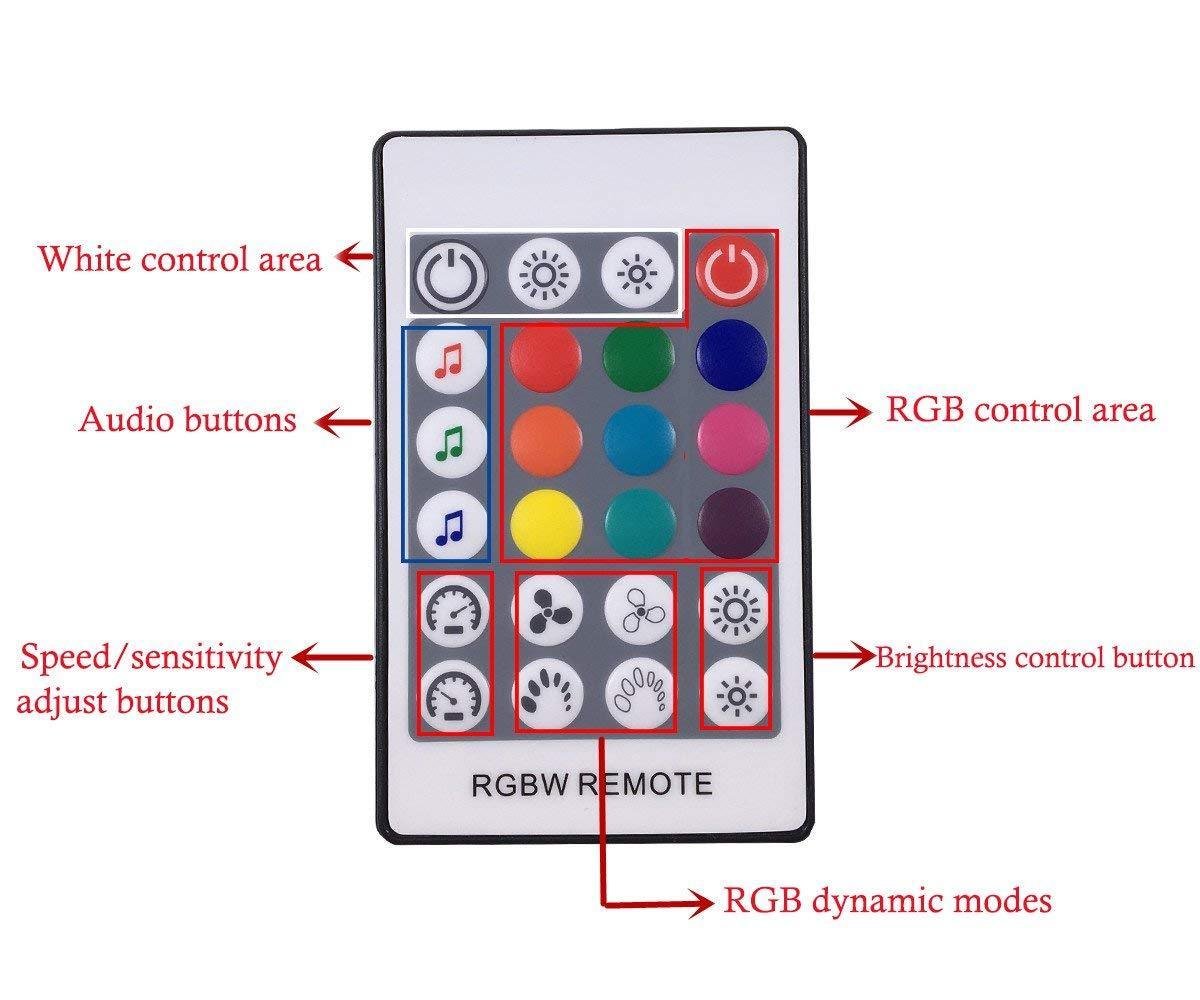 RF RGBW 24 Key Music Controller 12A for 5050 3528 LED Strip Module RF