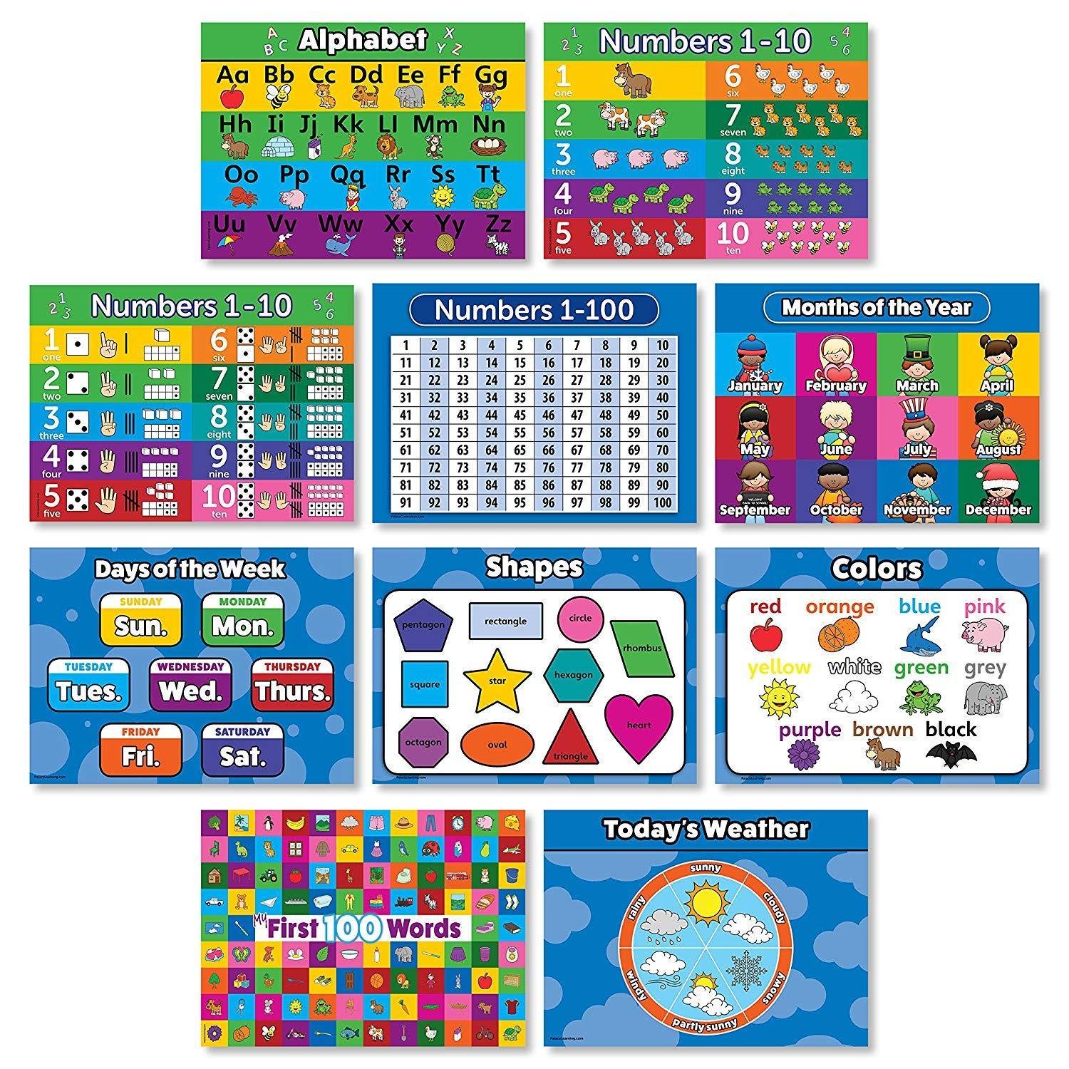 Toddler Learning Poster Kit - Set of 10 Educational Wall Posters for ...