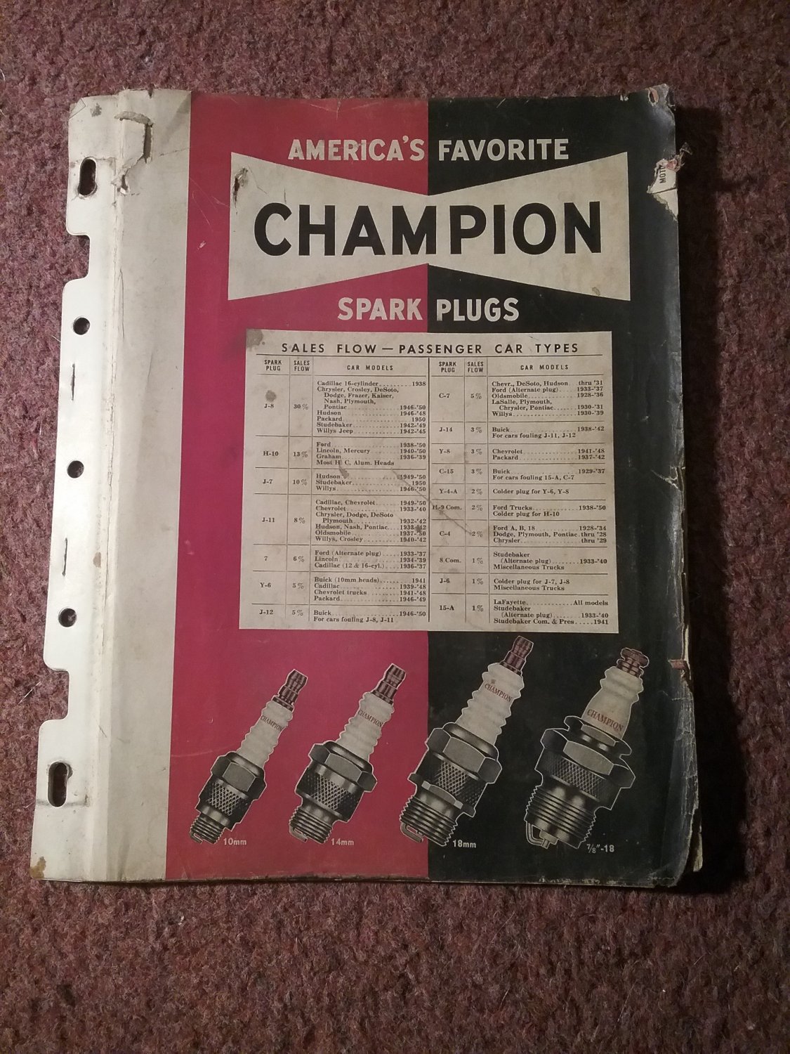 vintage-champion-spark-plug-chart-070716234