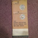 Vintage 1962 Delco New Departure Ball Bearings P2-357 070716524