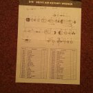 3/8" Driver Air Ratchet Wrench Exploded Parts View Sheet, 1 Page 070716575