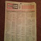 1972 Champion Spark plug Part Catalog Hanger ( 1 page) 070716557