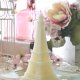 Signature Candles