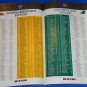 **NEW** 2019 ARMED FORCES BOWL PROGRAM TULANE UNIVERSITY GREEN WAVE VS. SO. MISS
