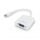 CoocoTech Active Mini Displayport Thunderbolt to VGA Adapter Male to female